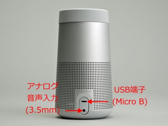 背面