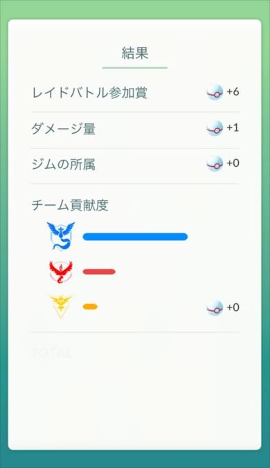 サンダー