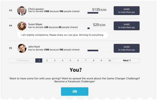 寄付