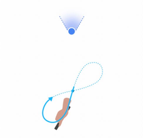 GPS