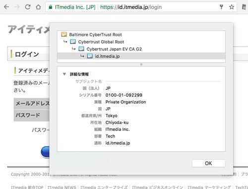 SSL