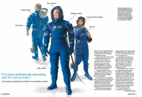  space 3