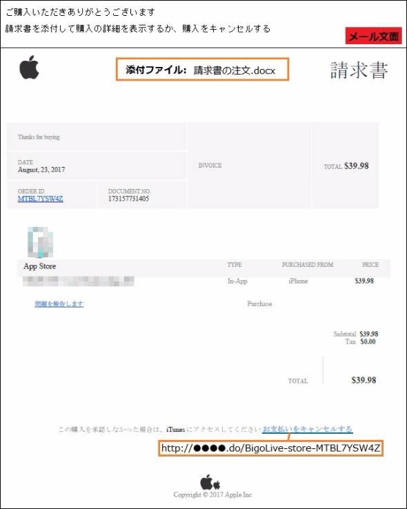 Appleをかたるフィッシングメール
