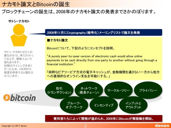 ナカモト論文