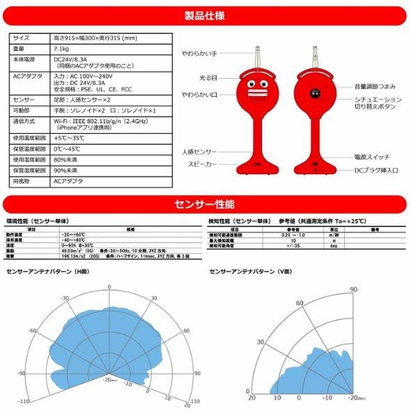 拍手をするロボット「ビッグクラッピー」