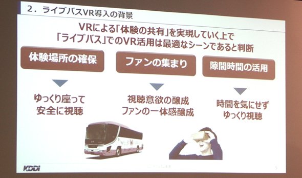 ライブバス