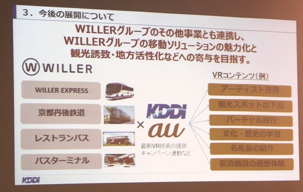 ライブバス