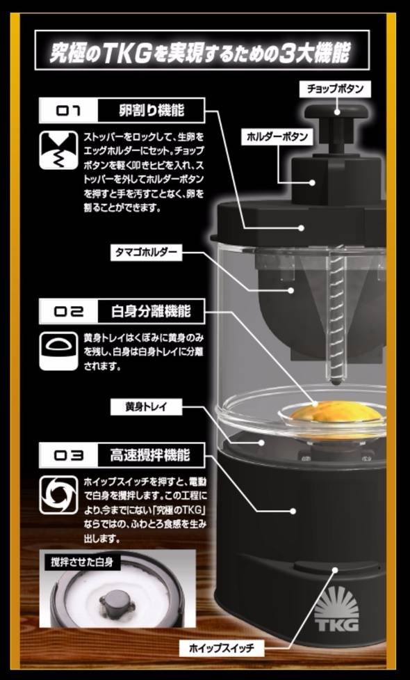 究極のTKG