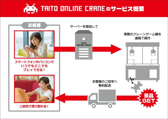 タイトー
