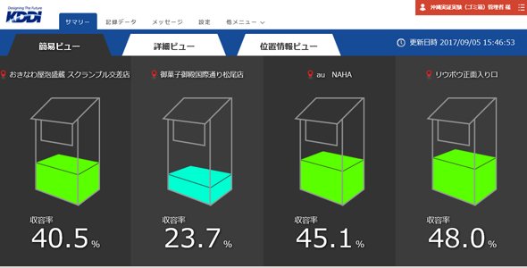 ごみ