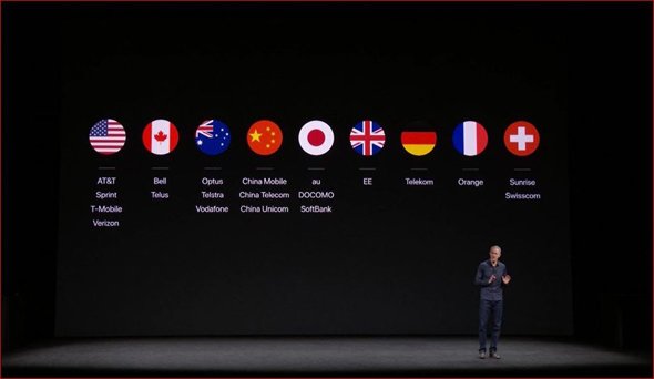 アップル