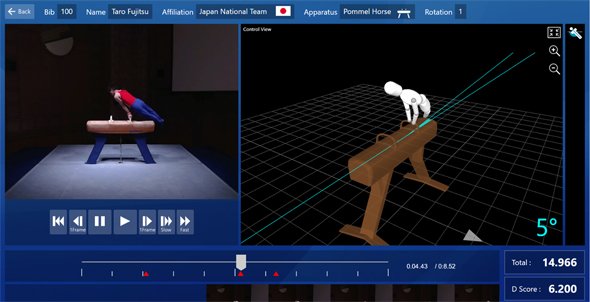 3D