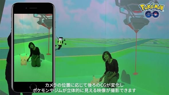 Pokemon GO