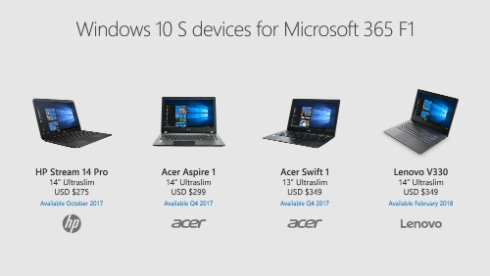  win 1