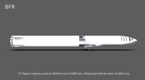  musk 2