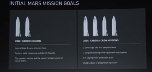  musk 4