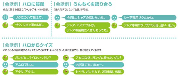ハロ