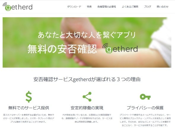 getherd