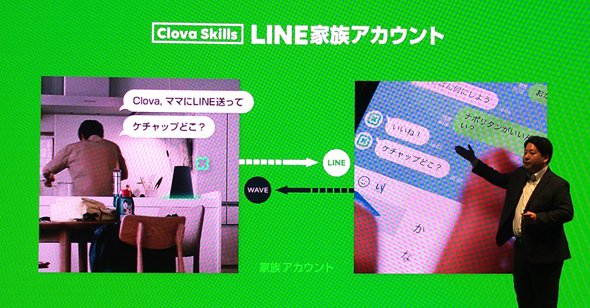 LINE