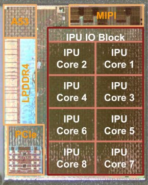  core 2