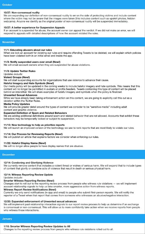  twitter 2