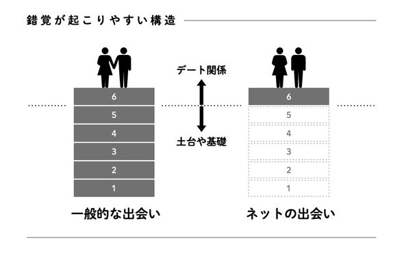 桃山
