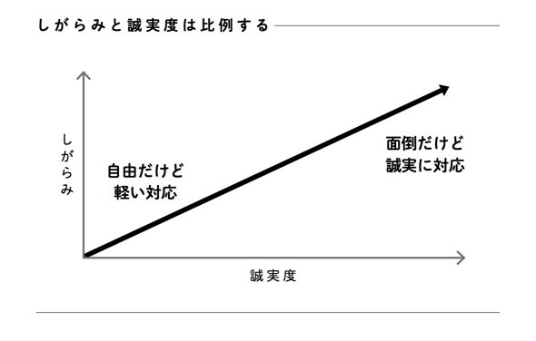 桃山