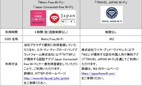 無料
