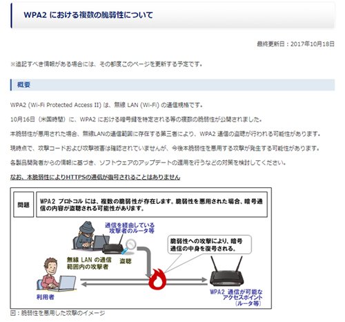 WPA2