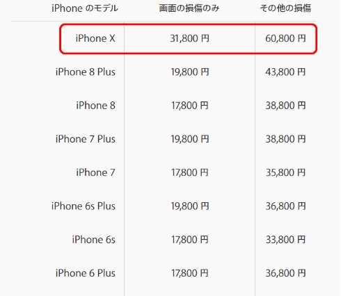  iphone 1