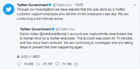  gov