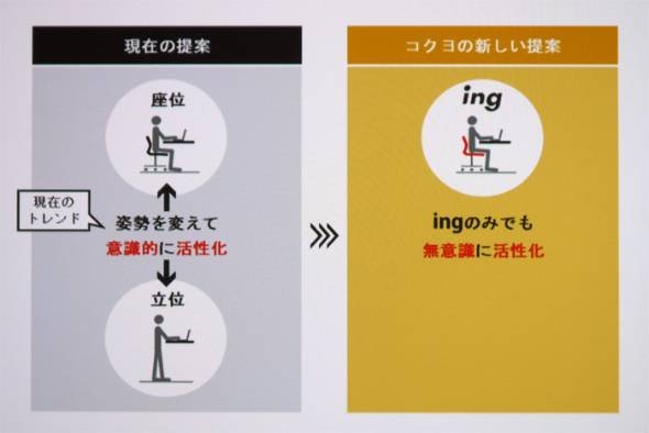 コクヨ