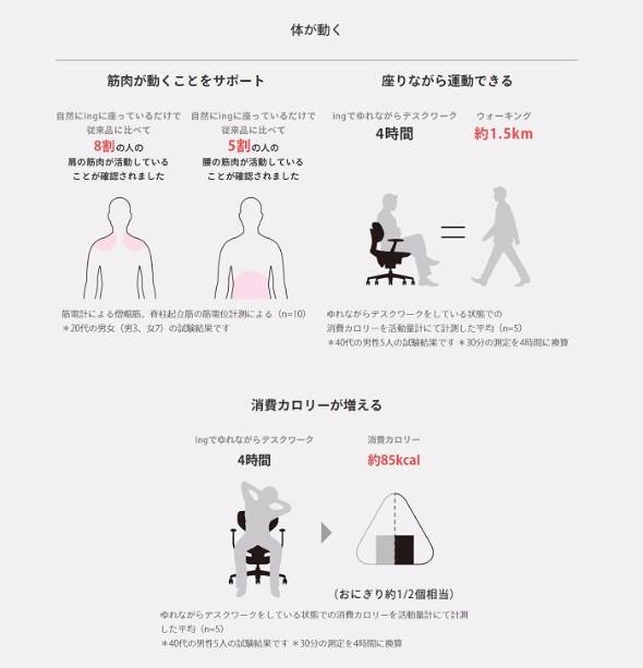 コクヨ