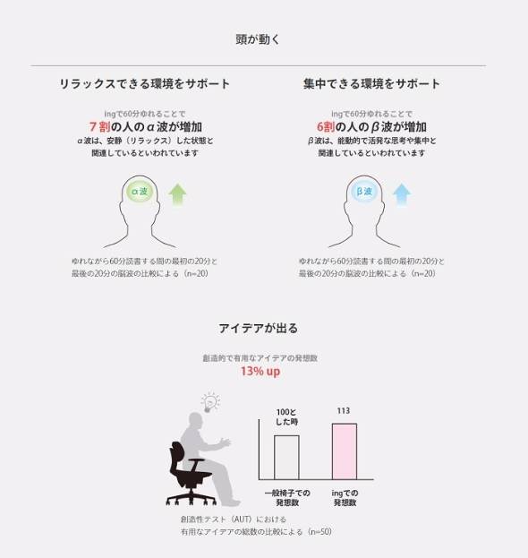 コクヨ