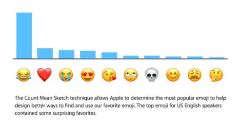  emoji 1