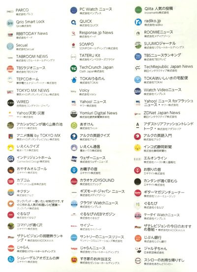 スキル