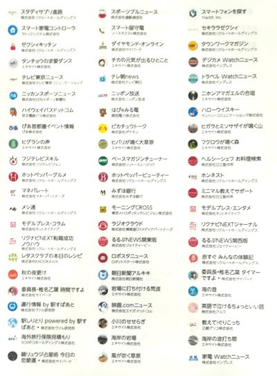 スキル