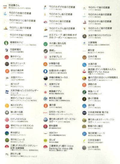 スキル