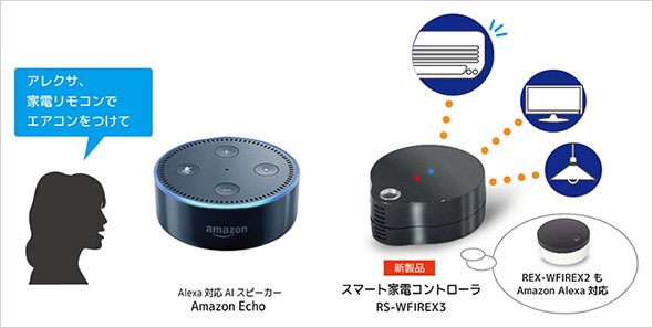 家電