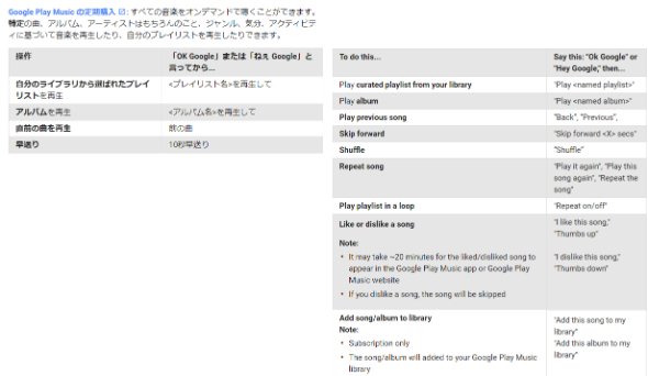  music 3