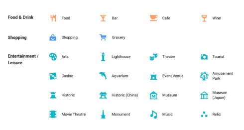  maps 3