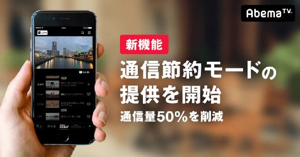 通信量