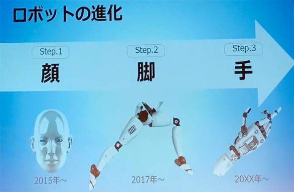 床洗浄機