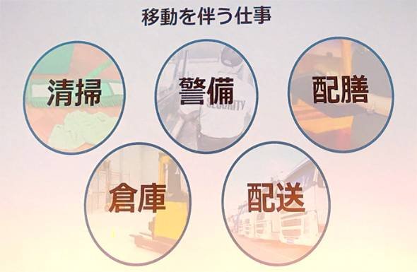 床洗浄機