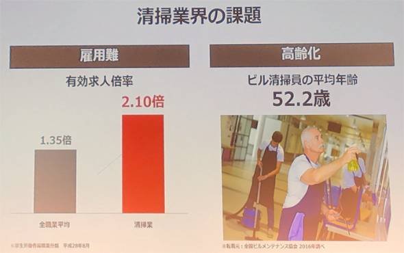 床洗浄機