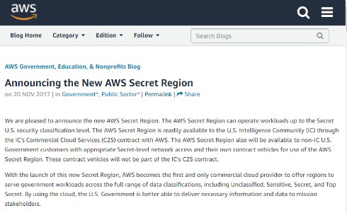  aws