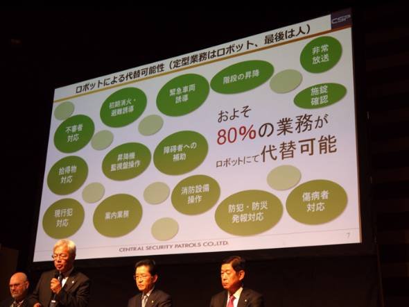 SpotMini商品化