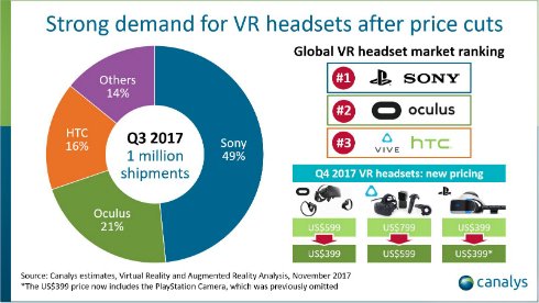  vr 1