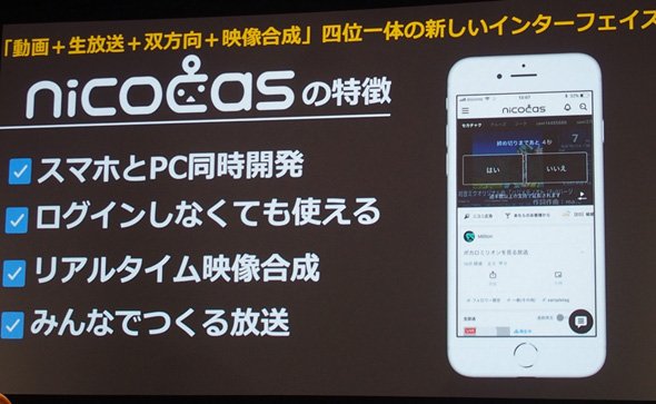 ニコ