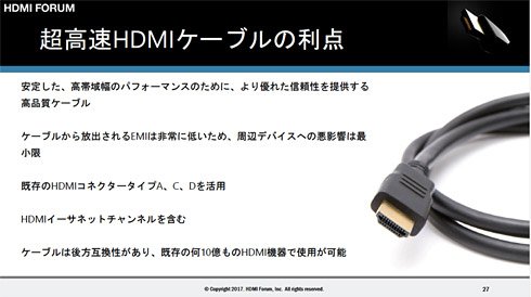 HDMI 2.1